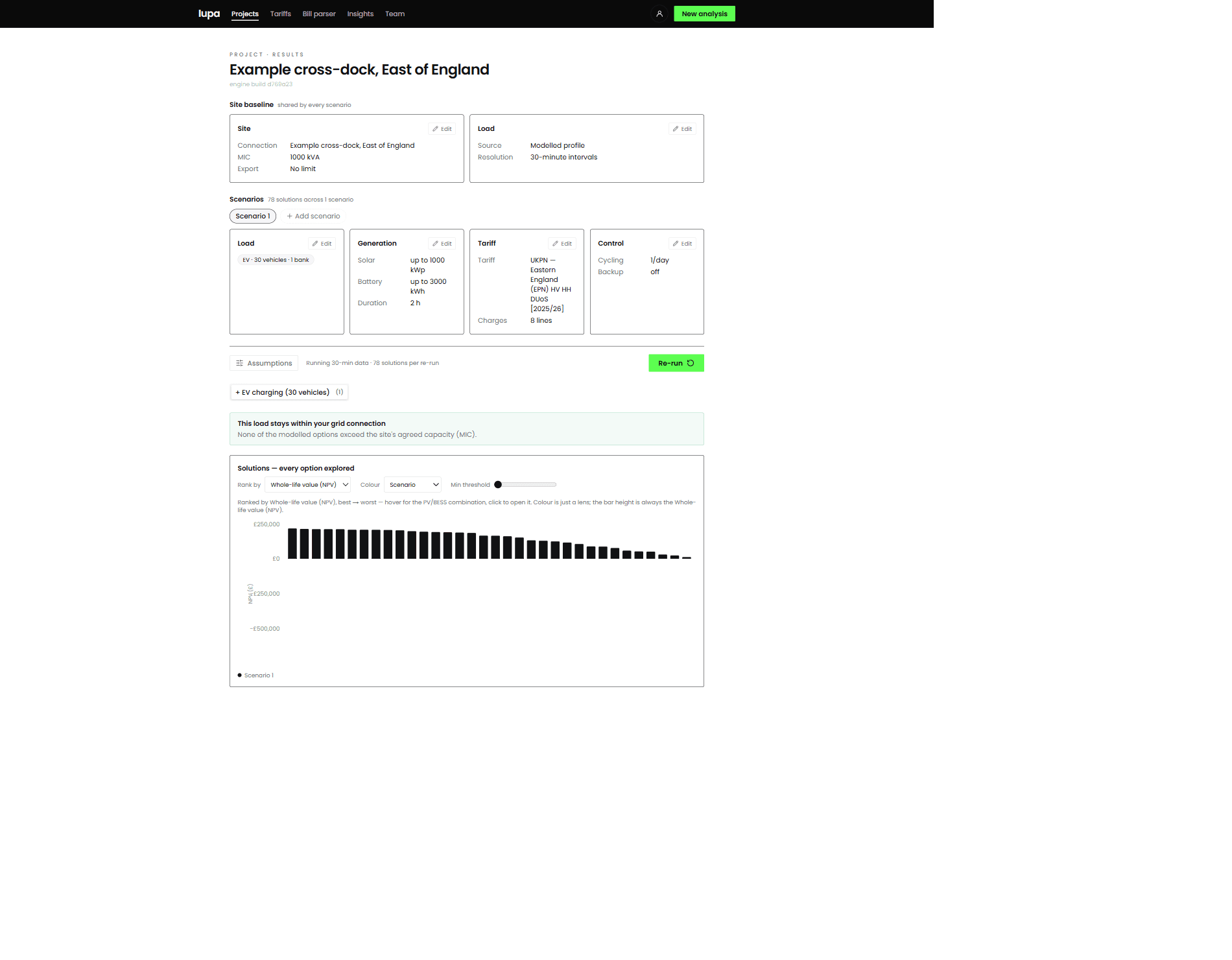 The results page for the worked example, showing the site and scenario summary, a note that no option exceeds the connection limit, and all 78 solar and battery combinations ranked by whole-life value.