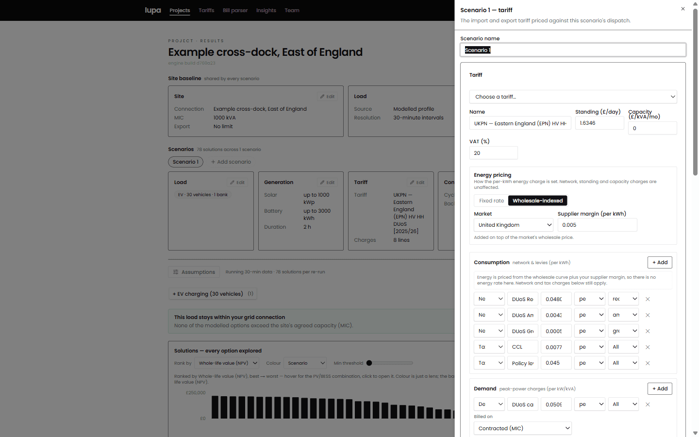 The tariff editor, showing wholesale-indexed energy pricing for the United Kingdom with a supplier margin, and separate charge lines for the red, amber and green distribution bands, the climate change levy, policy levies and a capacity charge.